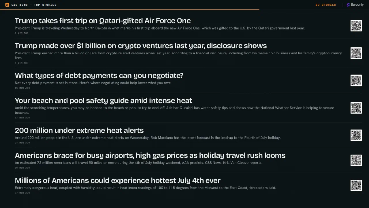 CBS News - Top Stories