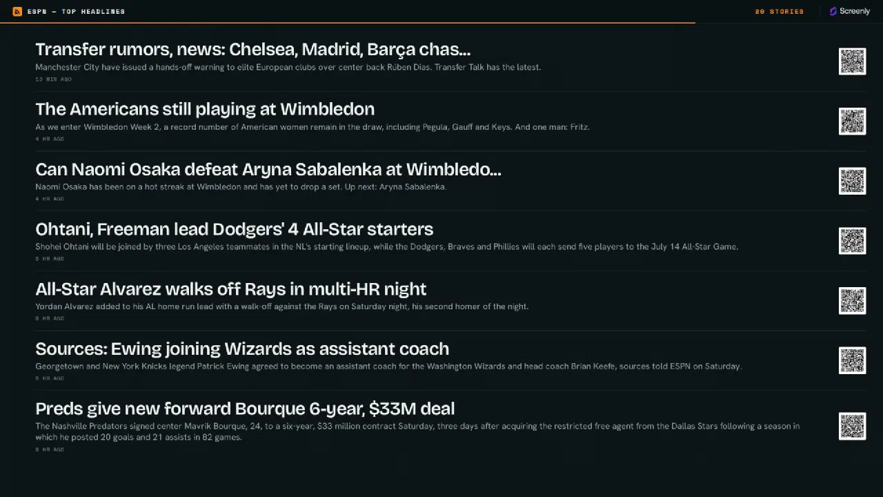 ESPN - Top Headlines