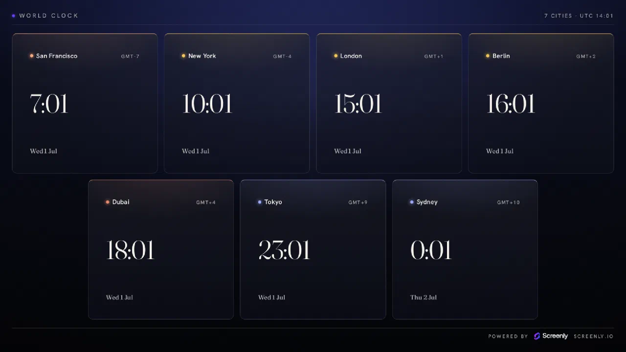 World Clock
